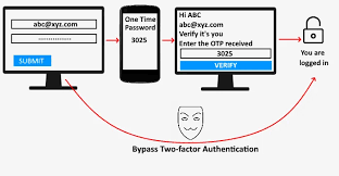 Paypal Stealth account